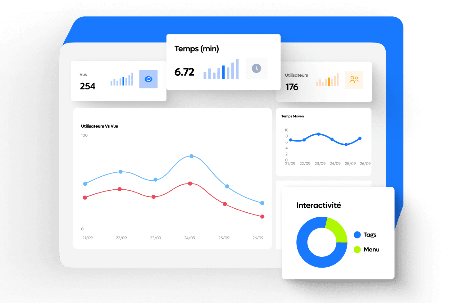 Analytics